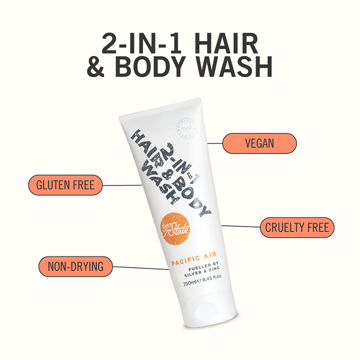 2-in-1 Hair & Body Wash